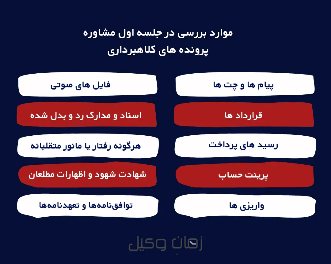 در جلسه اول پرونده کلاهبرداری چه چیزهایی بررسی میشود؟